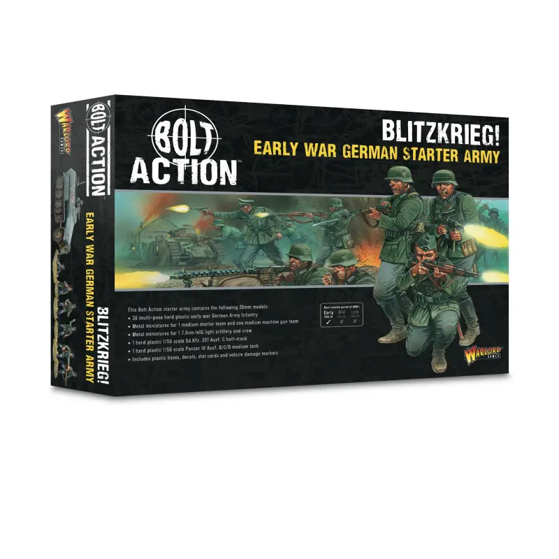 Blitzkrieg! Early War German Army