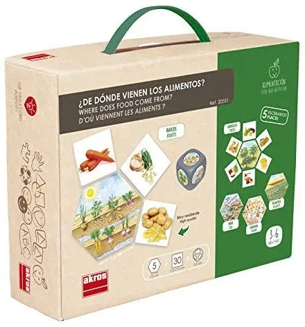 Juego de asociación de donde vienen los alimentos - arkos