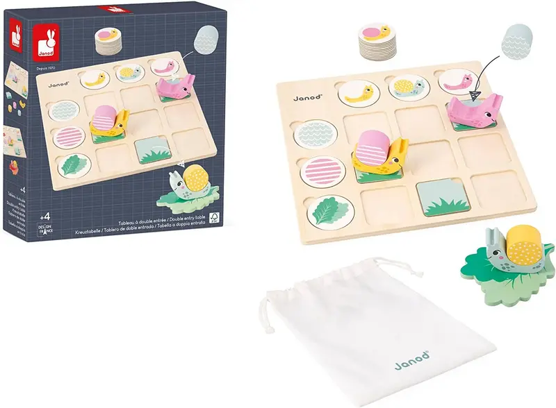 Juego pedagógico Tablero doble entrada caracoles - Janod J05086