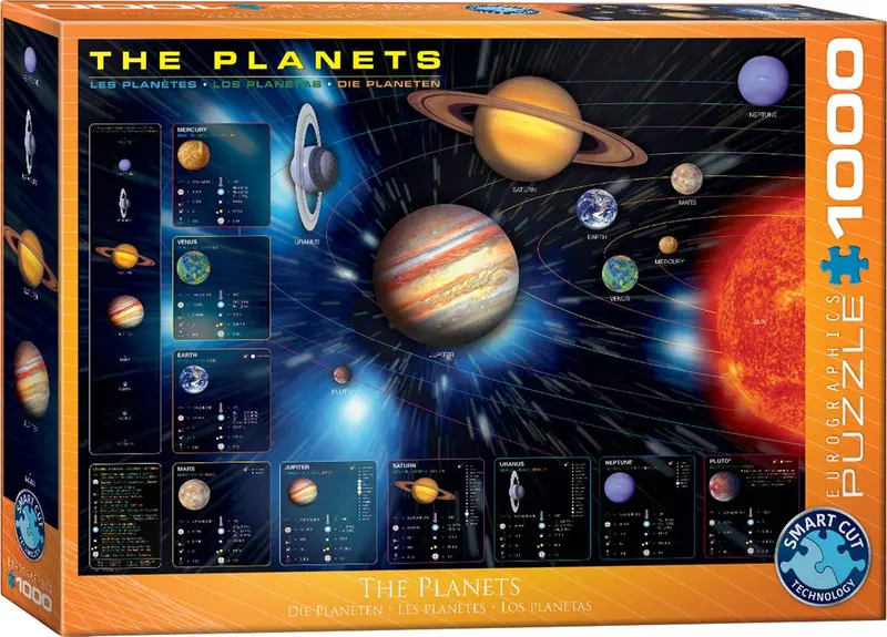Los planetas