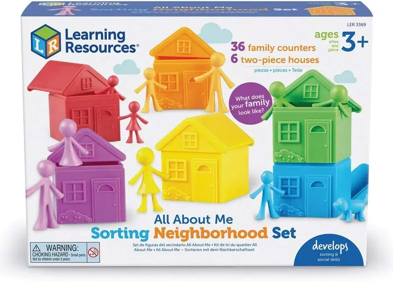 Set clasificación vecindario - learning resources