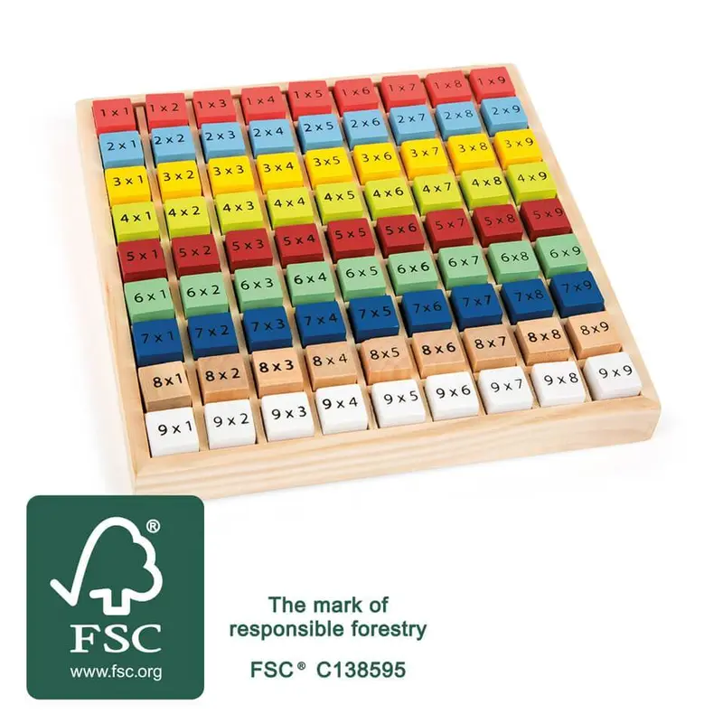 Tabla de multiplicar colorida "Educate"