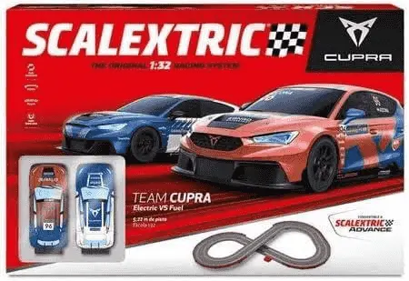 Team Cupra - Electric Vs Fuel