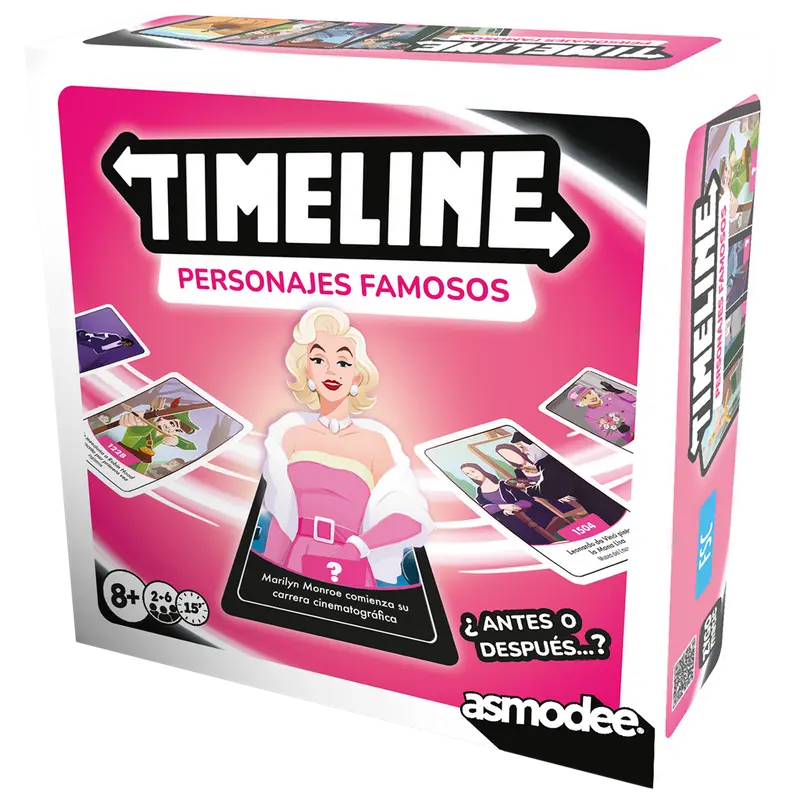 Timeline Personajes Famosos
